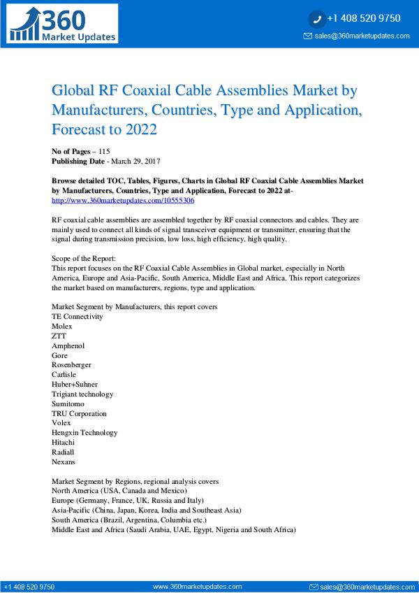 RF Coaxial Cable Assemblies Market