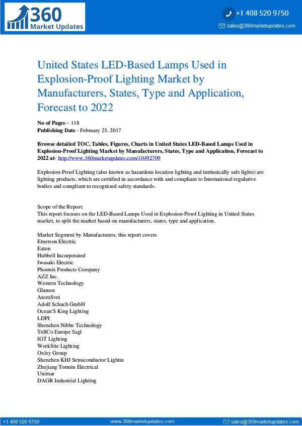 LED-Based Lamps Used in Explosion-Proof Lighting