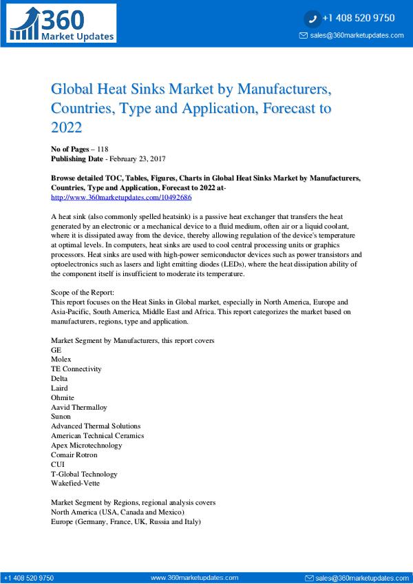 Reports- Heat Sinks Market Research