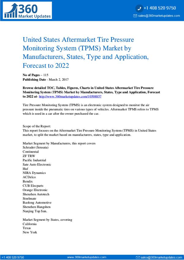 Reports- Aftermarket Tire Pressure Monitoring System (TPMS)