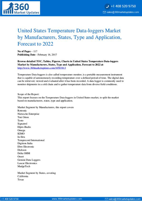 Temperature Data-loggers Market Growth