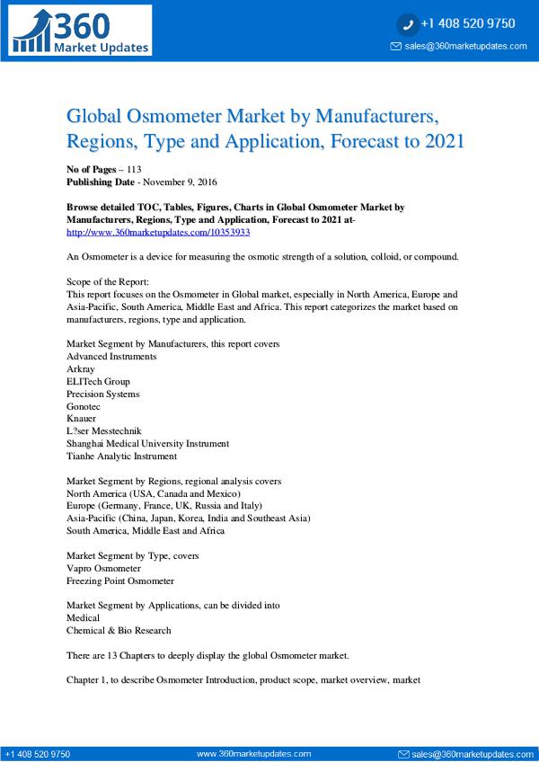 Reports- Osmometer Market Overview