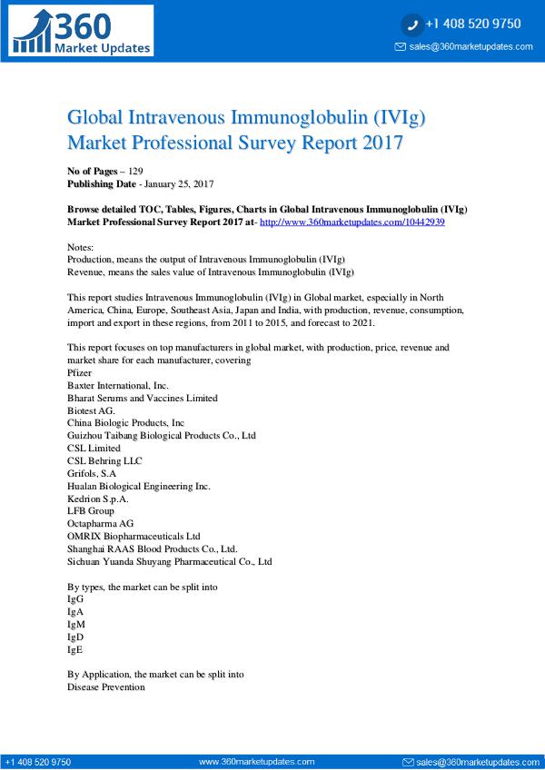 Reports- Intravenous Immunoglobulin (IVIg) Market