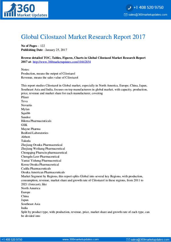 Reports- Cilostazol Market