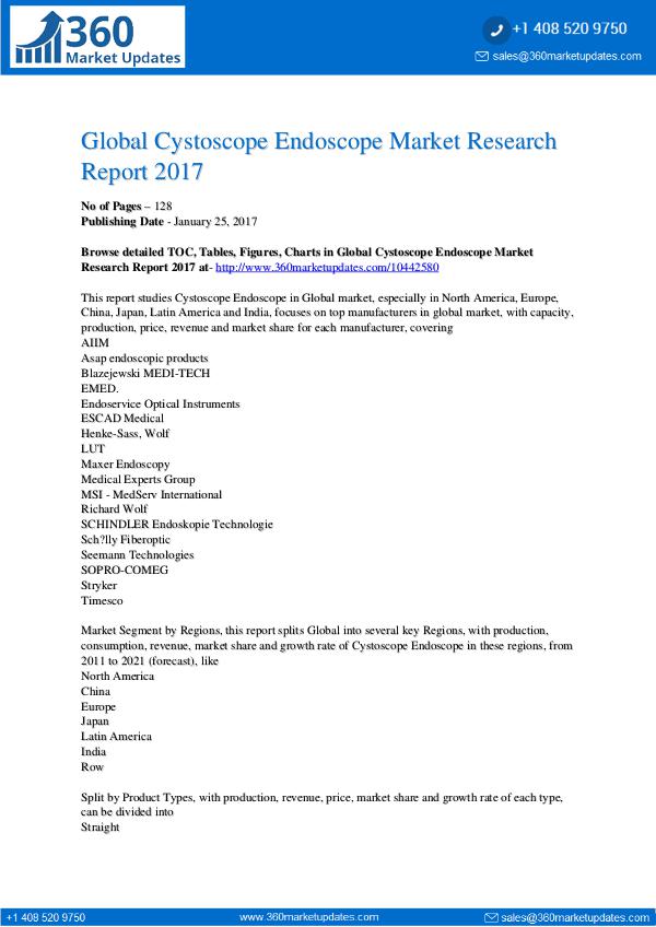 Reports- Cystoscope Endoscope Market Research