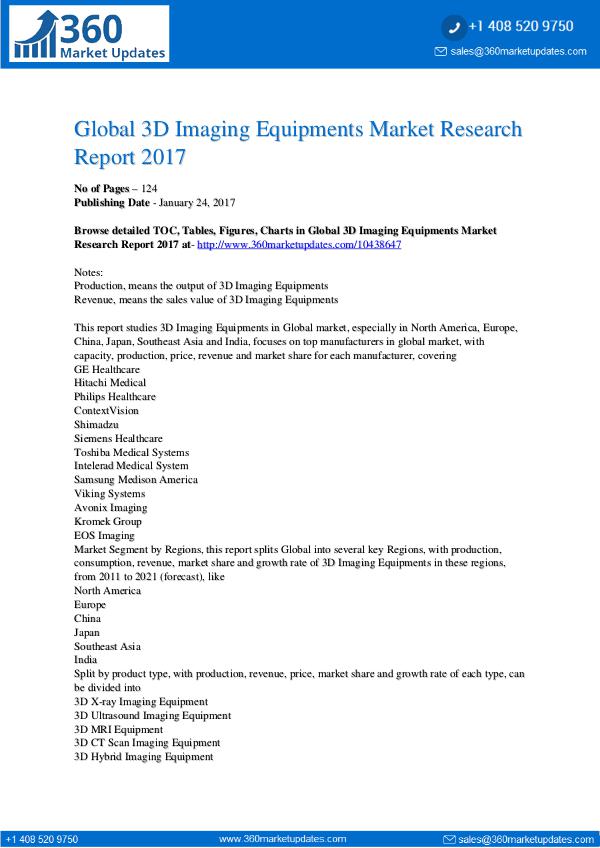 Reports- 3D Imaging Equipments Market