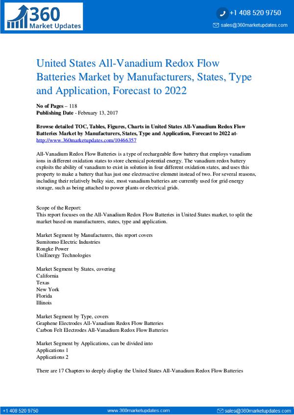 Reports- All-Vanadium Redox Flow Batteries Market