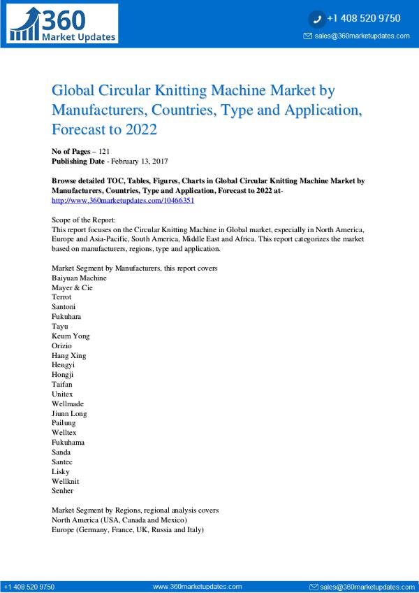 Circular Knitting Machine Market