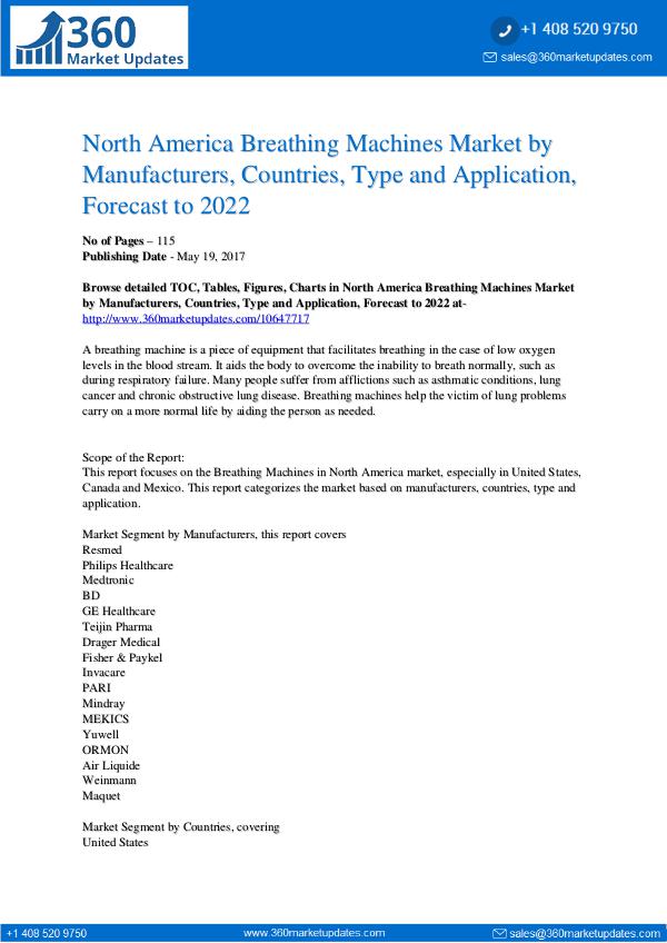 Breathing Machines Market Overview