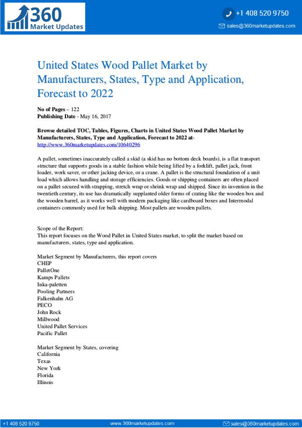Reports- Wood Pallet Market Growth