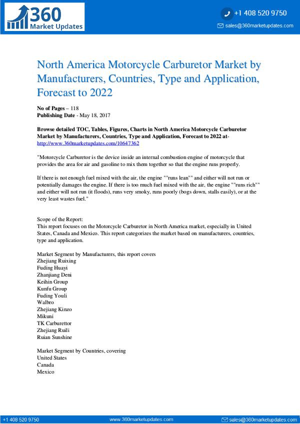 Reports- Motorcycle Carburetor Market Segmentation