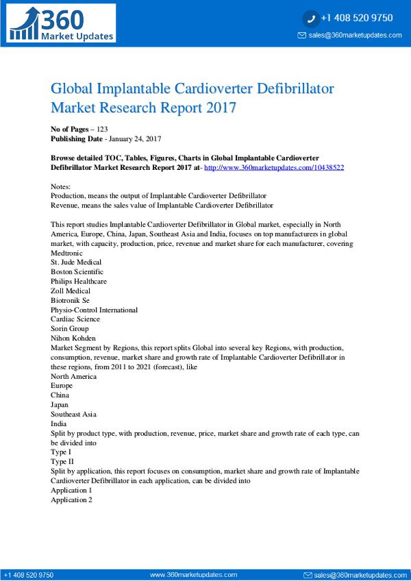 Reports- Implantable Cardioverter Defibrillator Market