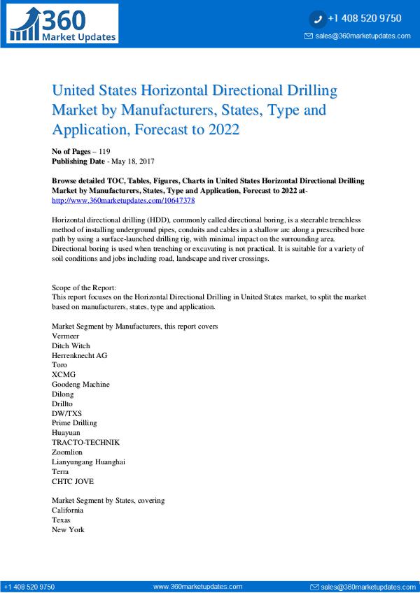 Horizontal Directional Drilling Market