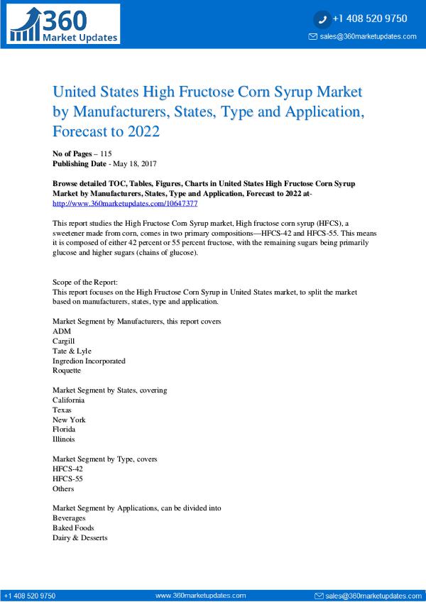 High Fructose Corn Syrup Market