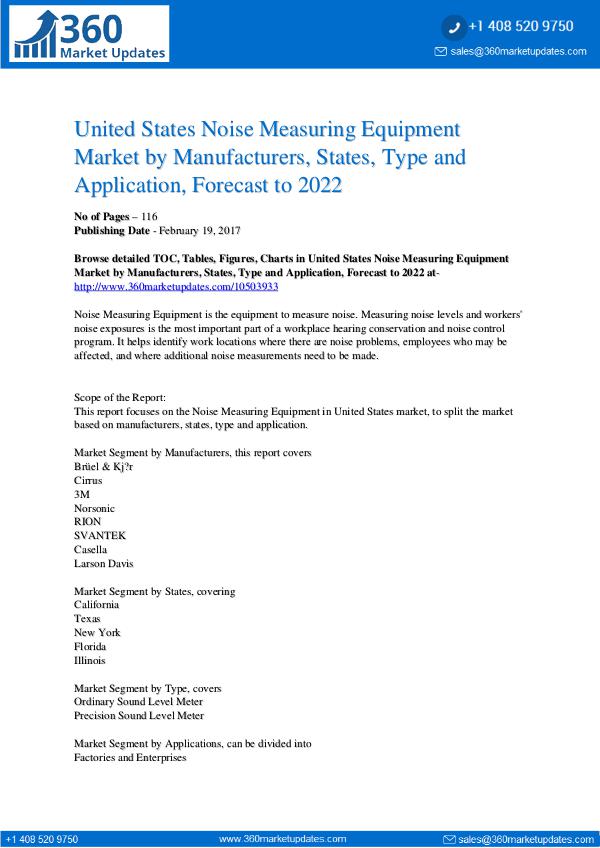 Noise Measuring Equipment Market