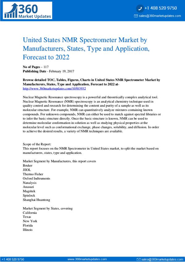 Reports- NMR Spectrometer Market