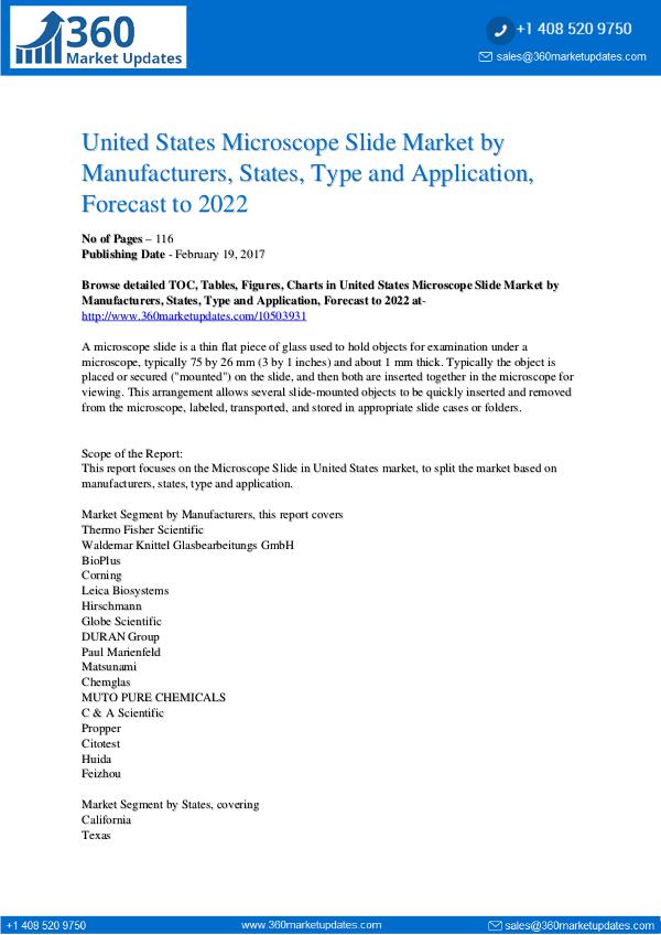 Reports- Microscope Slide Market