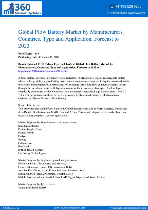 Flow Battery Market