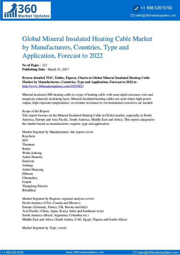 Mineral Insulated Heating Cable Market