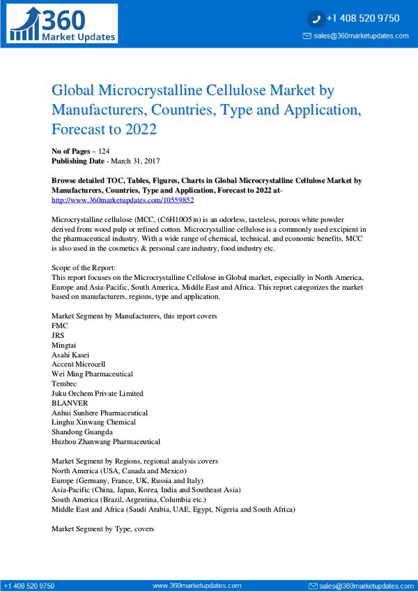 Reports- Microcrystalline Cellulose Market