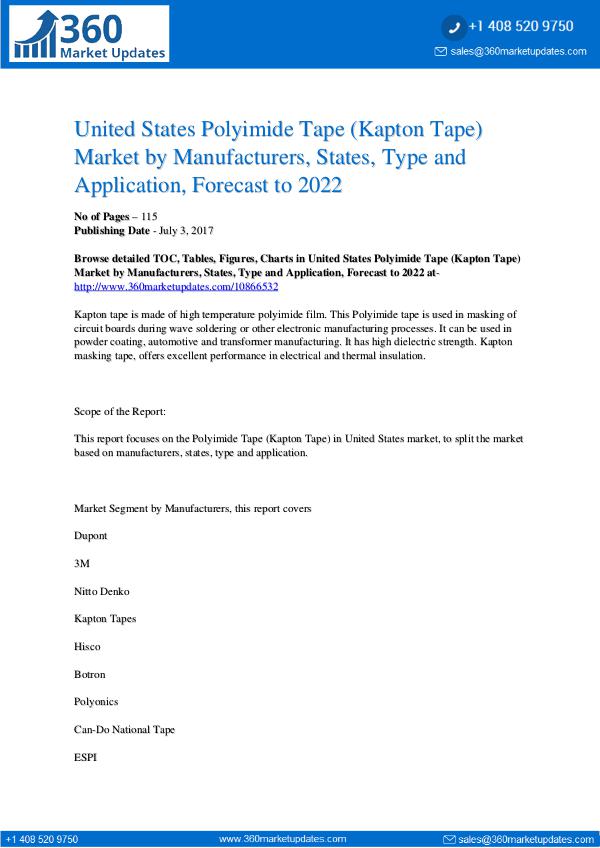 Reports- Polyimide Tape (Kapton Tape) Market