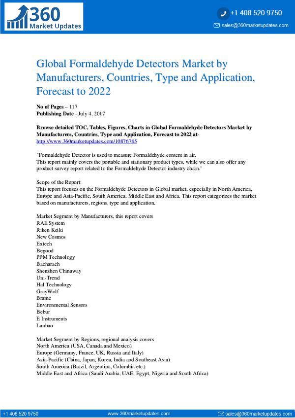 Formaldehyde Detectors Market