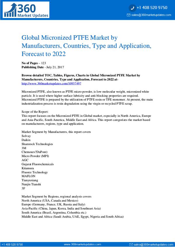 Micronized PTFE Market Overview