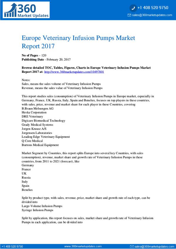 Veterinary Infusion Pumps Market Growth Opportunities, Top Key Player Veterinary Infusion Pumps Market