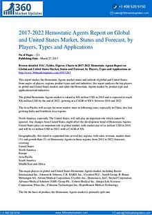 Hemostatic Agents Market Competition, Status and Forecast, Market