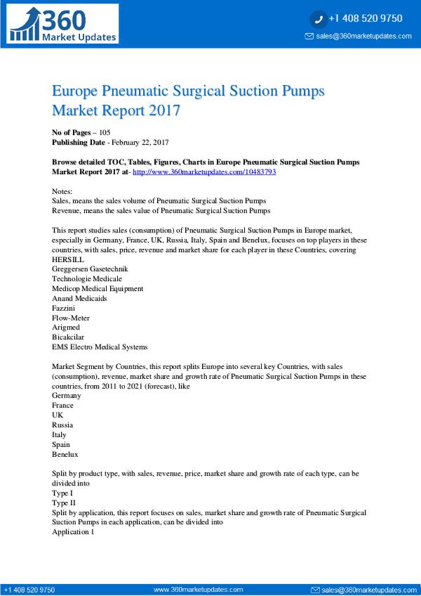 Pneumatic-Surgical-Suction-Pumps-Market-Report-201