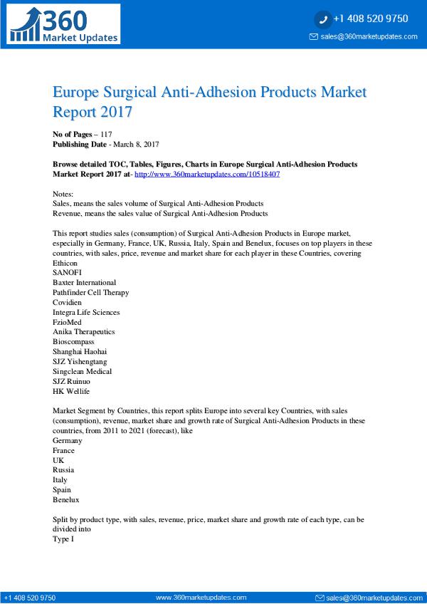 Surgical-Anti-Adhesion-Products-Market-Report-2017