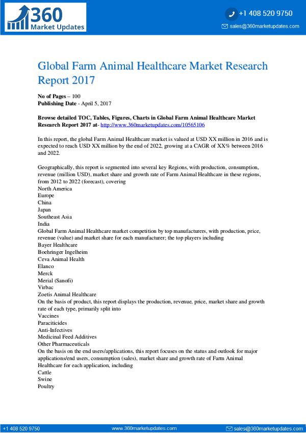 Global-Farm-Animal-Healthcare-Market-Research-Repo