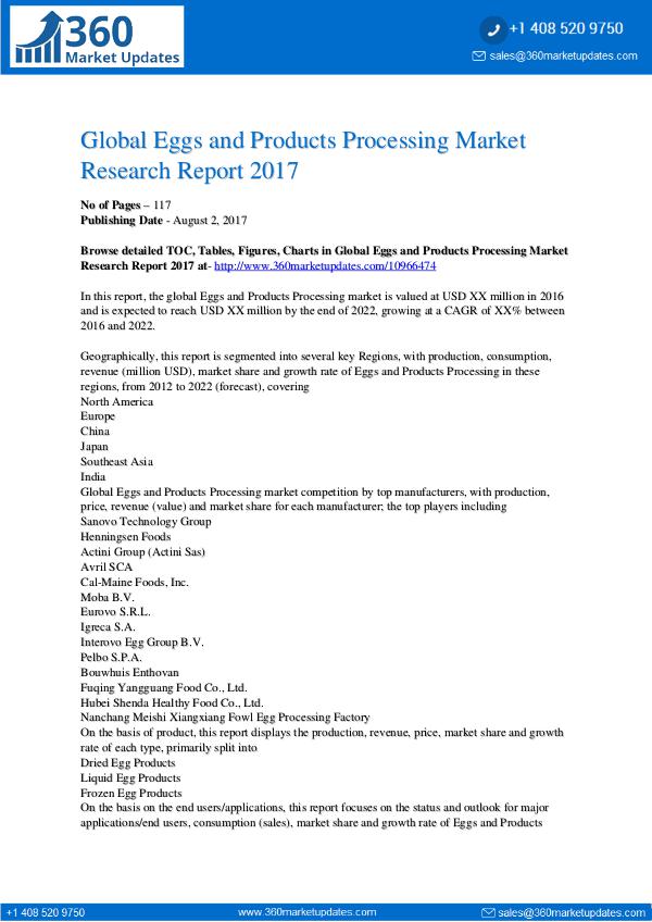 Eggs-and-Products-Processing-Market-Research-Repor