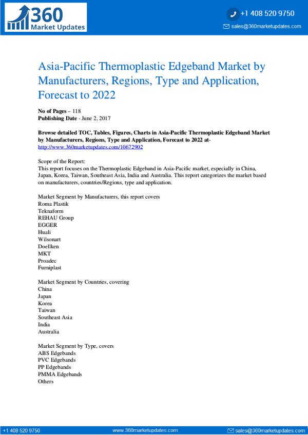 Asia-Pacific-Thermoplastic-Edgeband-Market-by-Manu