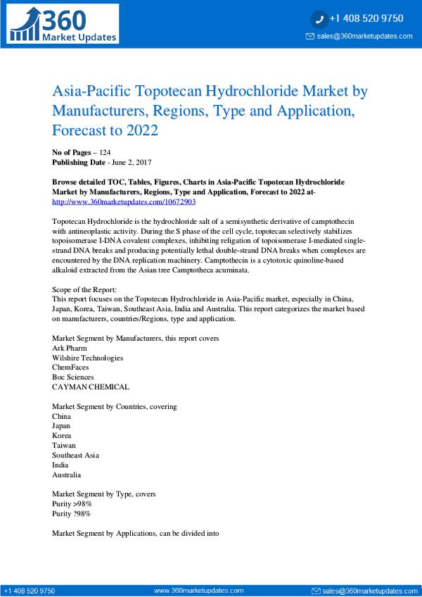 Asia-Pacific-Topotecan-Hydrochloride-Market-by-Man