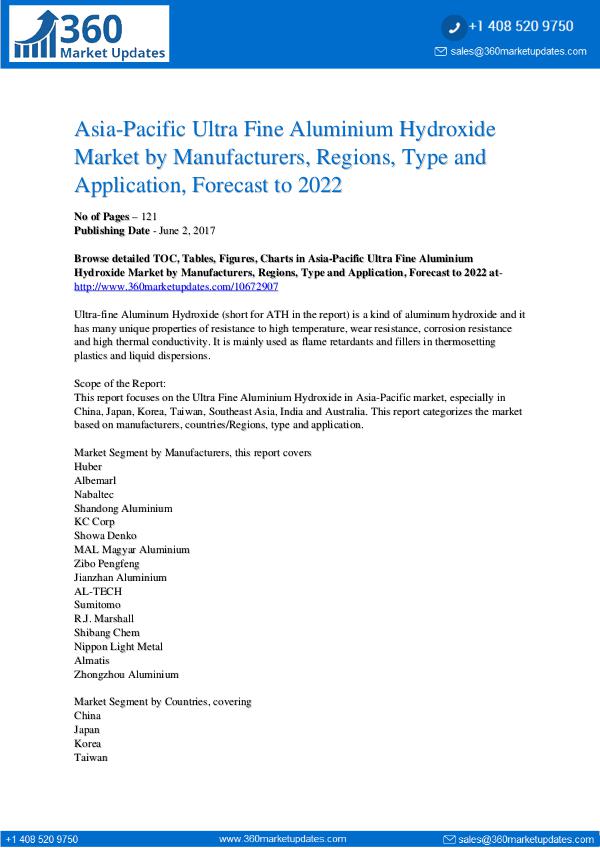 Asia-Pacific-Ultra-Fine-Aluminium-Hydroxide-Market