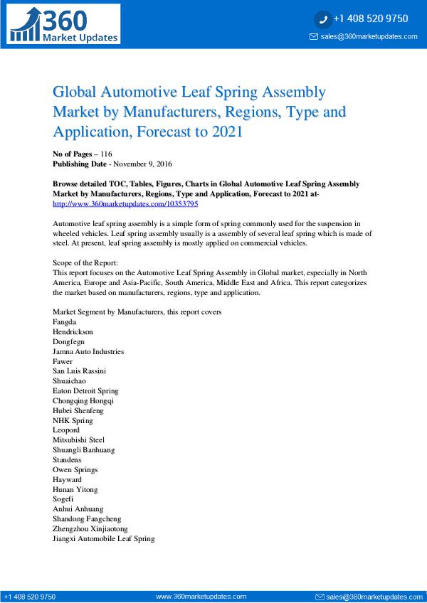 Global-Automotive-Leaf-Spring-Assembly-Market-by-M