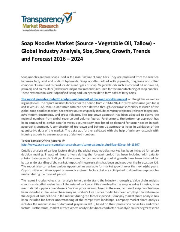 Soap Noodles Market Size, Share, Trends and Forecasts To 2024 Soap Noodles Market