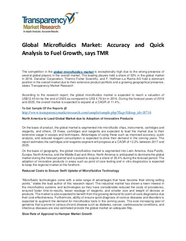 Microfluidics Market Growth, Trends, Analysis and Forecasts To 2024 Microfluidics Market