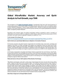 Microfluidics Market Growth, Trends, Analysis and Forecasts To 2024