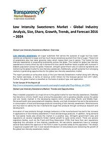 Low Intensity Sweeteners Market Trends, Growth, Analysis and Forecast