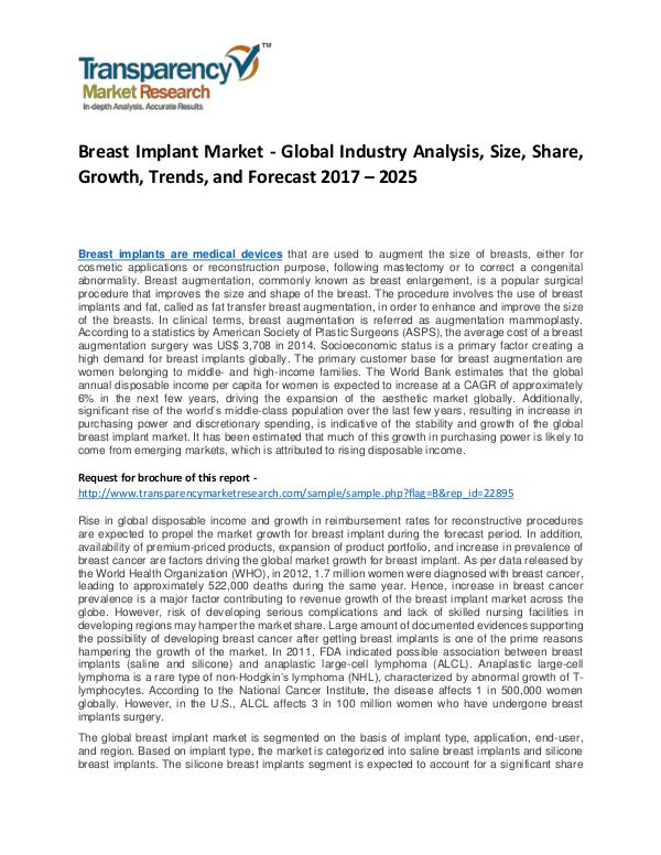 Breast Implant Market Growth, Price, Demand and Forecasts To 2025 Breast Implant Market - Global Industry Analysis,