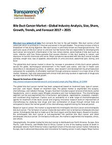 Bile Duct Cancer Market Growth, Price, Demand and Forecasts To 2025