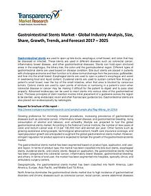 Gastrointestinal Stents Market Growth, Price, Demand and Forecast