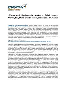 HIV-associated Lipodystrophy Market Growth, Price and Forecast