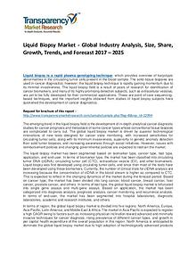 Liquid Biopsy Market Growth, Trend, Price, Demand and Forecast