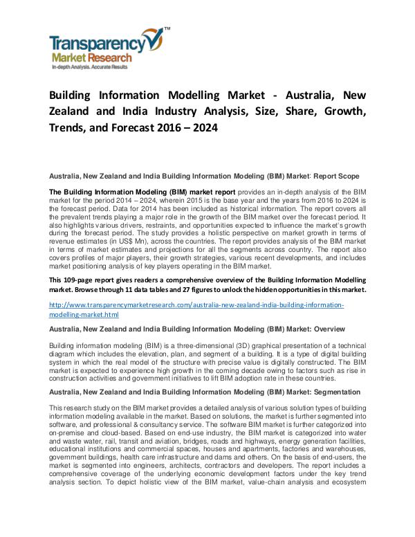 Building Information Modelling Market Size and Forecasts To 2024 Building Information Modelling Market - Australia,