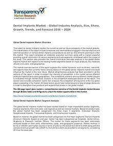 Dental Implants Market Research Report 2016 Analysis And Forecast