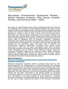 Microwave Transmission Equipment Market 2017