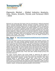 Pigments Market – Analysis and Forecasts from 2015 to 2023